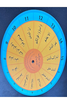 1239 SURAH AL MULK HIFZ WHEE ak6clt